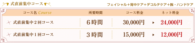 �������O�W���R�[�X�`�t�F�C�V�����{�w���P�A�{�f�R���e�P�A�{�r�{�n���h�P�A�`���@�������O�W���Q��R�[�X�i���v���ԁ@�W���ԁj�c30,000�~���l�b�g����24,000�~�@�������O�W���P��R�[�X�i���v���ԁ@�S���ԁj�c15,000�~���l�b�g����12,000�~